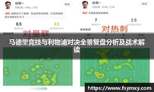 马德里竞技与利物浦对决全景复盘分析及战术解读